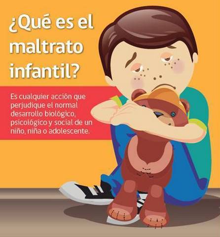 maltrato infantil