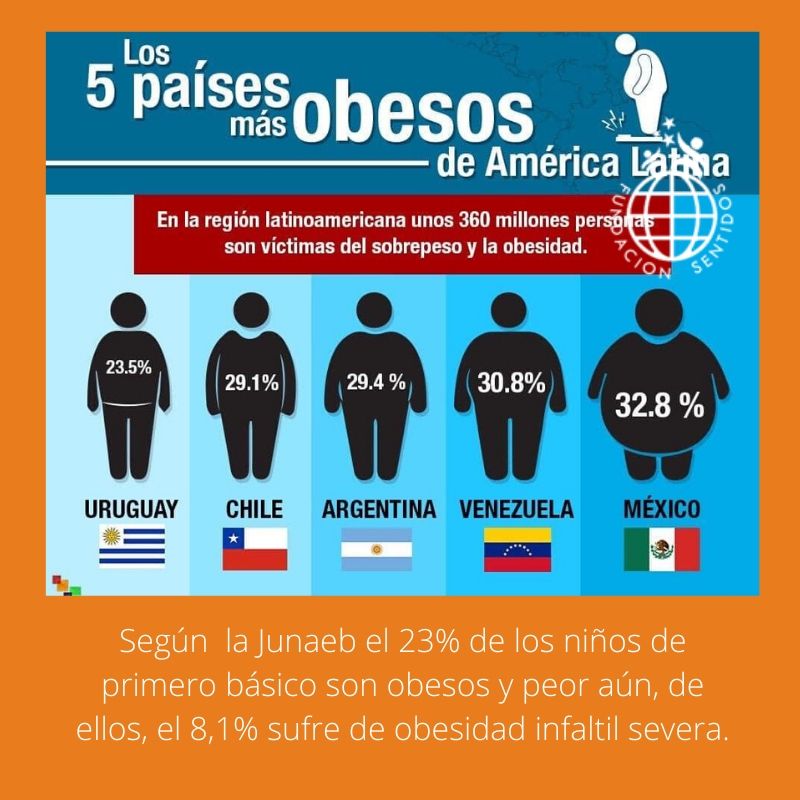 Creémos que todo niño, niña y adolescente debe ser considerado como un sujeto de derechos y poseer las mismas posibilidades (87)